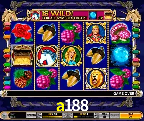 Descubra a Essência do a188: Nossa História e Compromissos